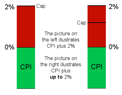 Placeholder Picture